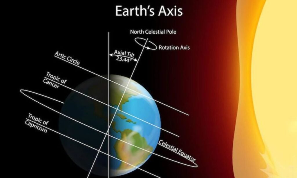 Black hole closest to Earth became determined. It is 10 instances larger than our Sun