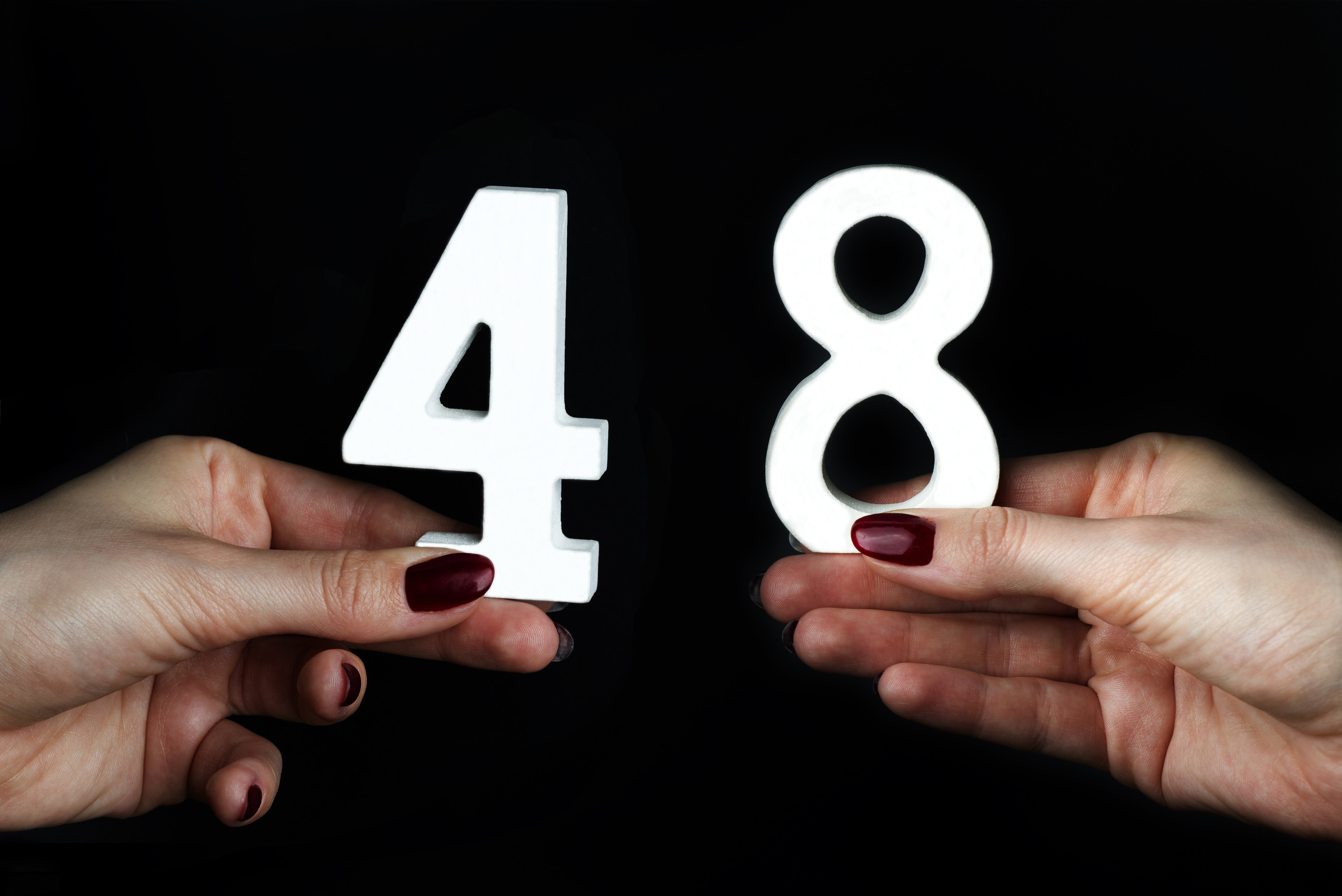 numerology, 4 and 8 combination, 4, 8